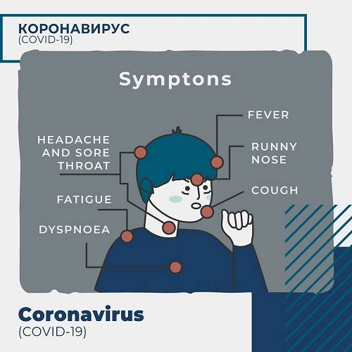 Kratom Compounds and the Chloroquine Molecule: Coronavirus Misinformation